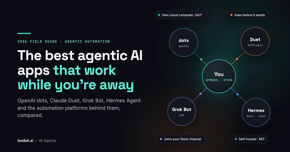 Featured image for Best Agentic AI Apps for Automation (2026): OpenAI dots, Claude Duet, Grok Bot and Hermes